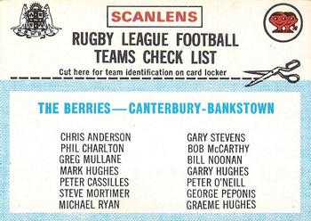 1977 Scanlens - Checklists #NNO Canterbury Front